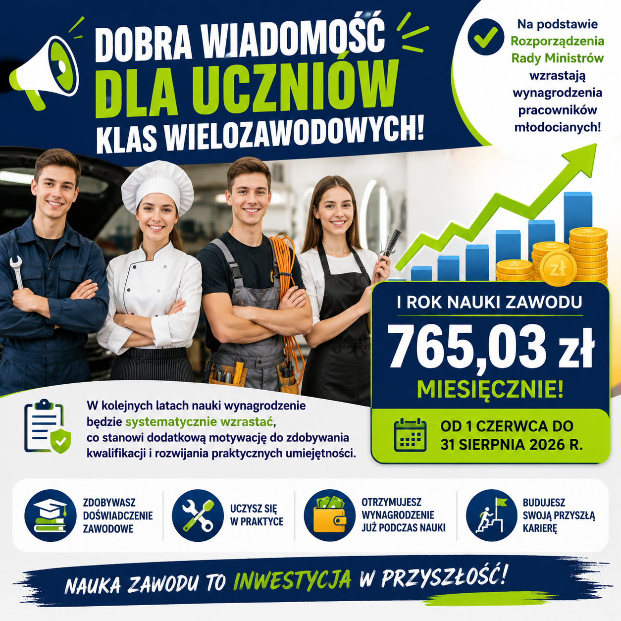 wynagrodzenie uczni&oacute;w młodocianych