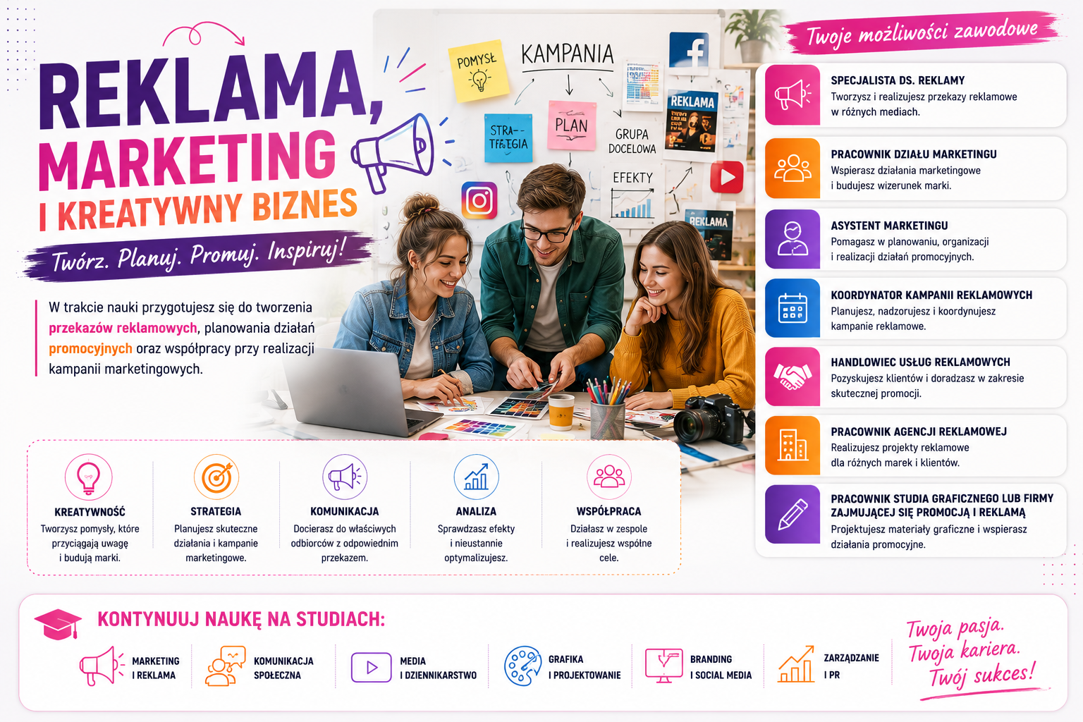 Technik Reklamy – możliwości kariery w reklamie, marketingu i kreatywnym biznesie. Praca w agencji reklamowej, dziale marketingu, studiu graficznym oraz przy realizacji kampanii promocyjnych.