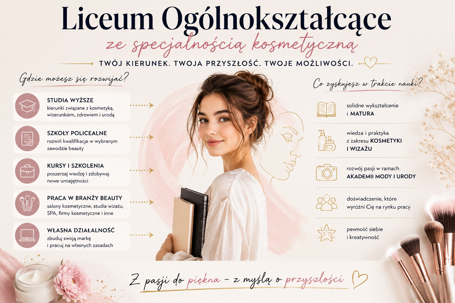 Liceum kosmetyczne w Andrychowie &ndash; co po liceum ze specjalnością kosmetyczną? Matura, studia związane z kosmetologią, szkoły policealne, kursy beauty, wizażu i możliwości rozwoju zawodowego.