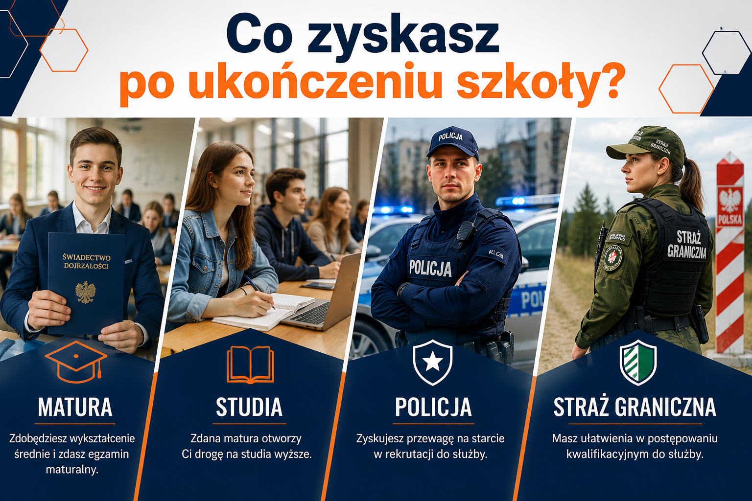 Co Ci daje Liceum Ogólnokształcące w Olkuszu ZDZ w Katowicach - Oddział Przygotowania Mundurowego (OPM)