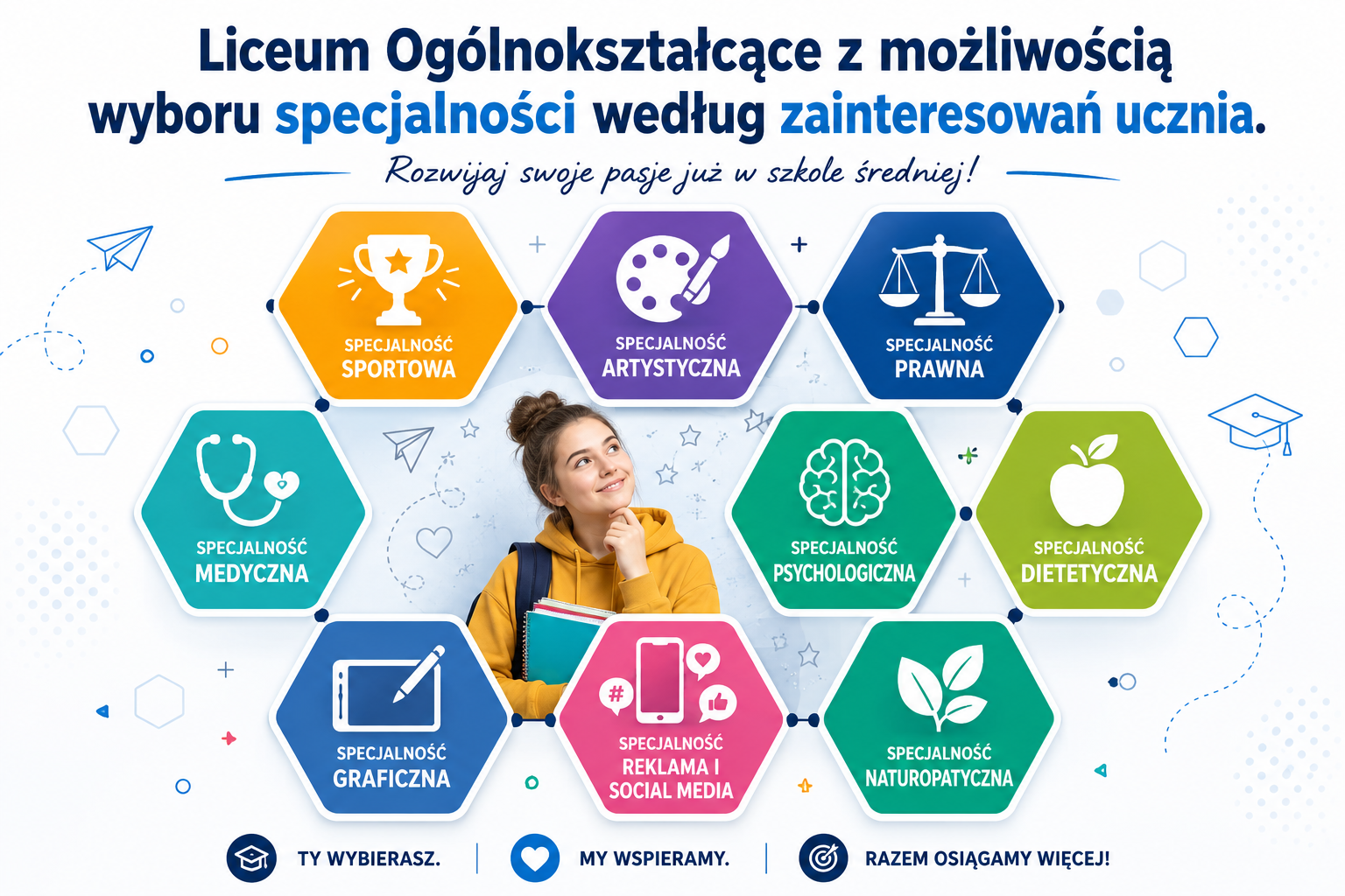 Liceum Ogólnokształcącym im. Wisławy Szymborskiej w Częstochowie ZDZ w Katowicach z możliwością wyboru specjalności według zainteresowań ucznia.