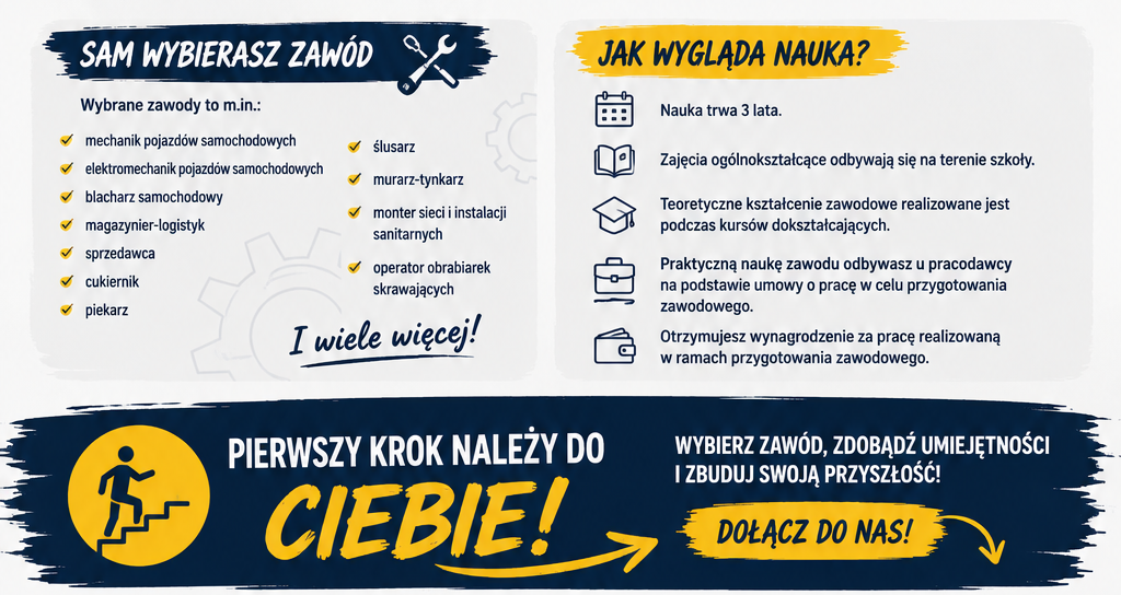 Branżowa Szkoła I Stopnia w Żarkach &nbsp;ZDZ Katowice&nbsp; klasa wielozawodowa &ndash; wybierz zaw&oacute;d, kt&oacute;ry Ciebie interesuje.
