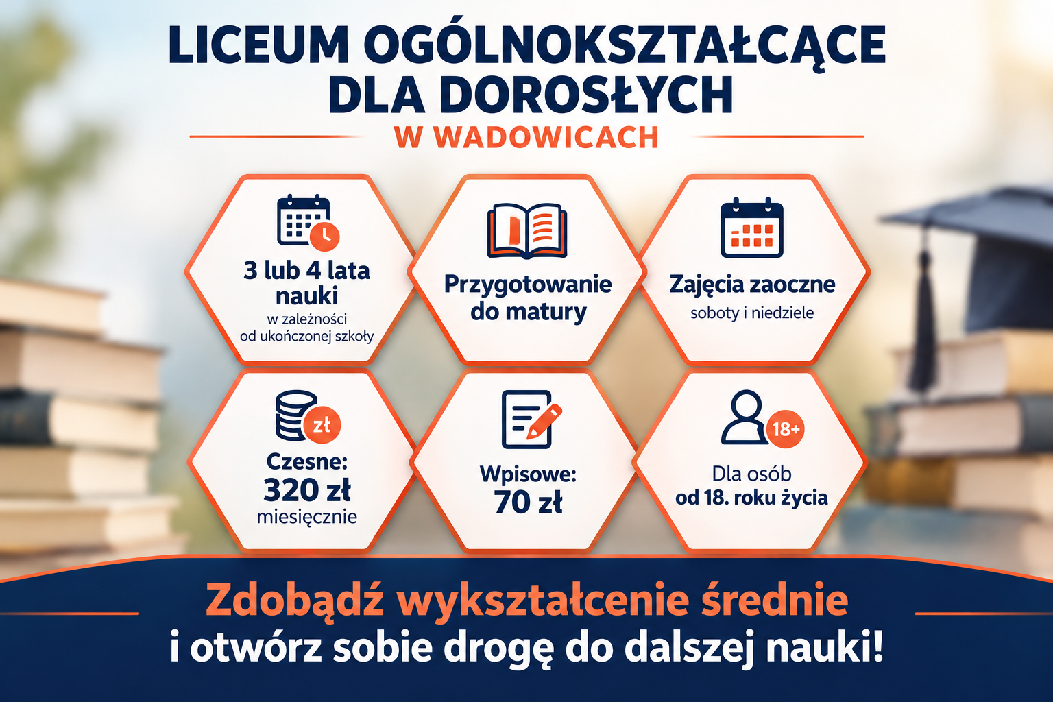 Liceum Ogólnokształcące dla Dorosłych w Wadowicach ZDZ w Katowicach