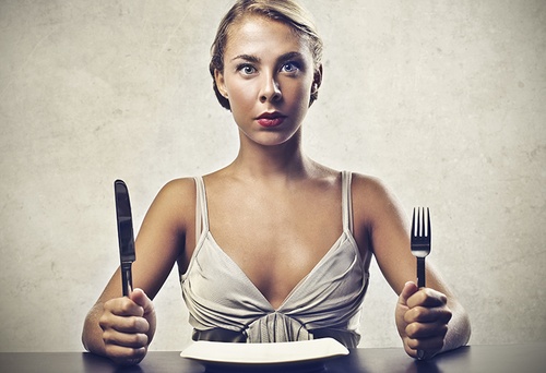 Czy diet coach jest …