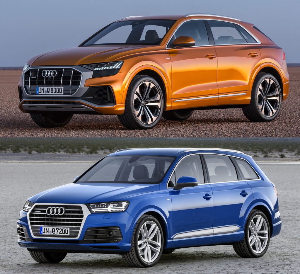 oto-nowe-audi-q8-wiemy-ju-wszystko