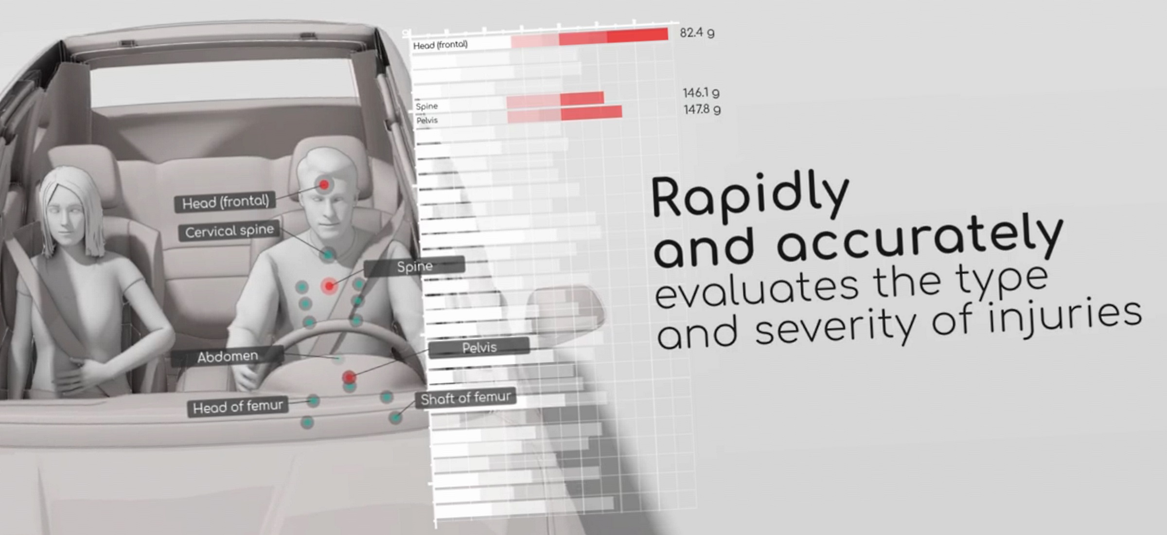 Hyundai i MDGo: sztuczna inteligencja ma pomóc ofiarom wypadków