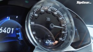automatyczny ogranicznik prędkości