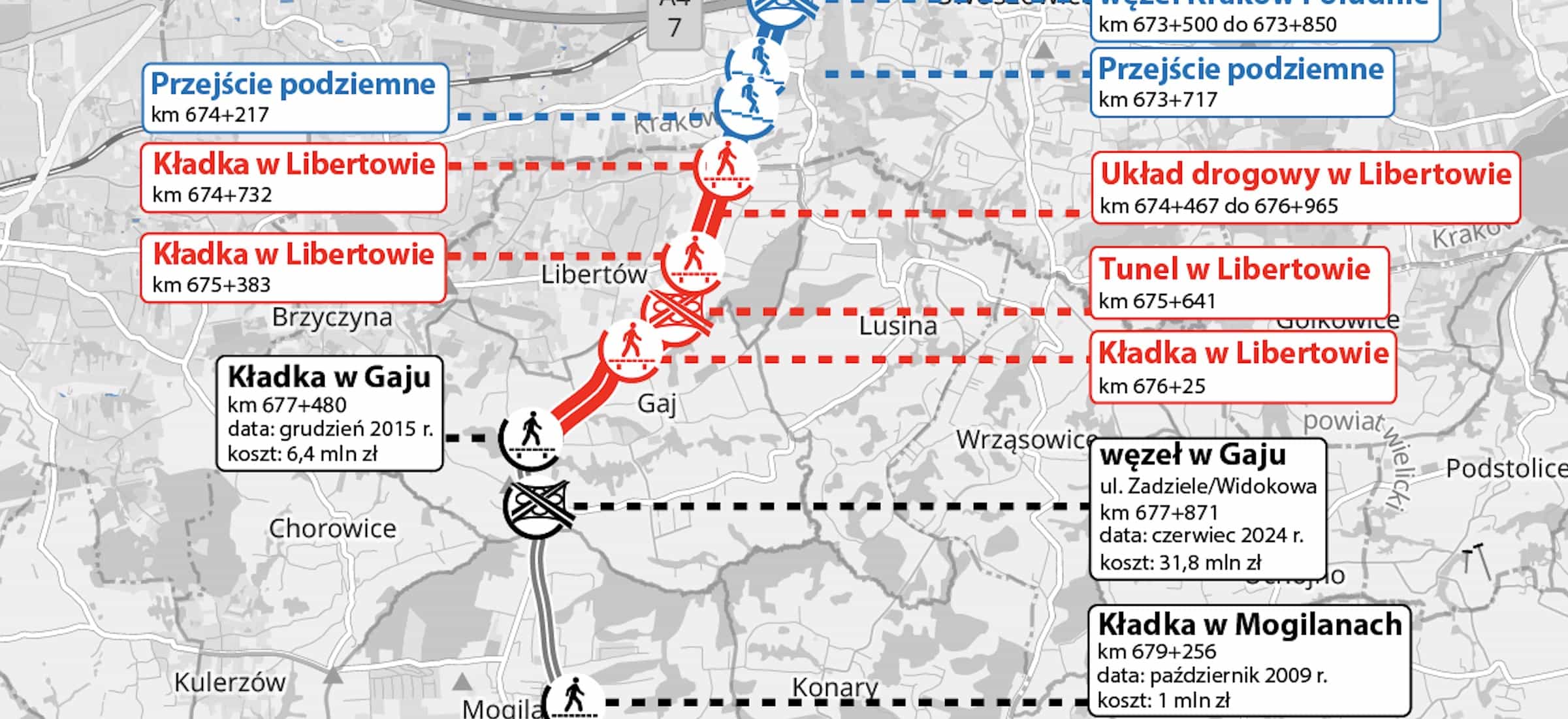 Nowy tunel na Zakopiance. Rusza rozbudowa pod ruchem