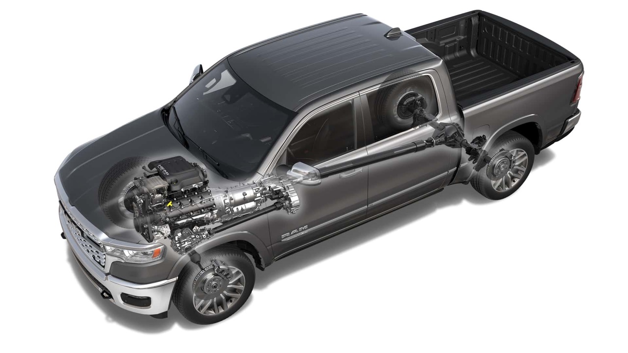 ram hemi v8 powrót