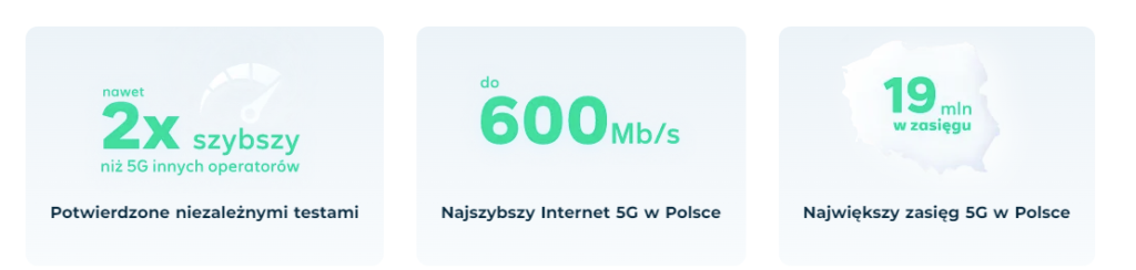 Internet 5G od Plusa