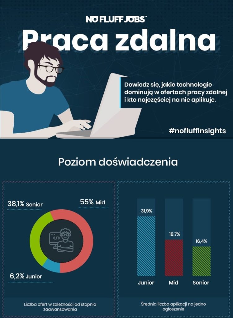 class="wp-image-1024577"