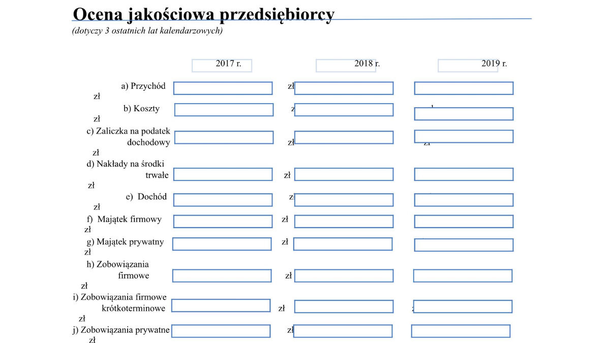 Odroczenie składek ZUS. Rzecznik MŚP pisze list do premiera i ostrzega przed masowym upadkiem firm