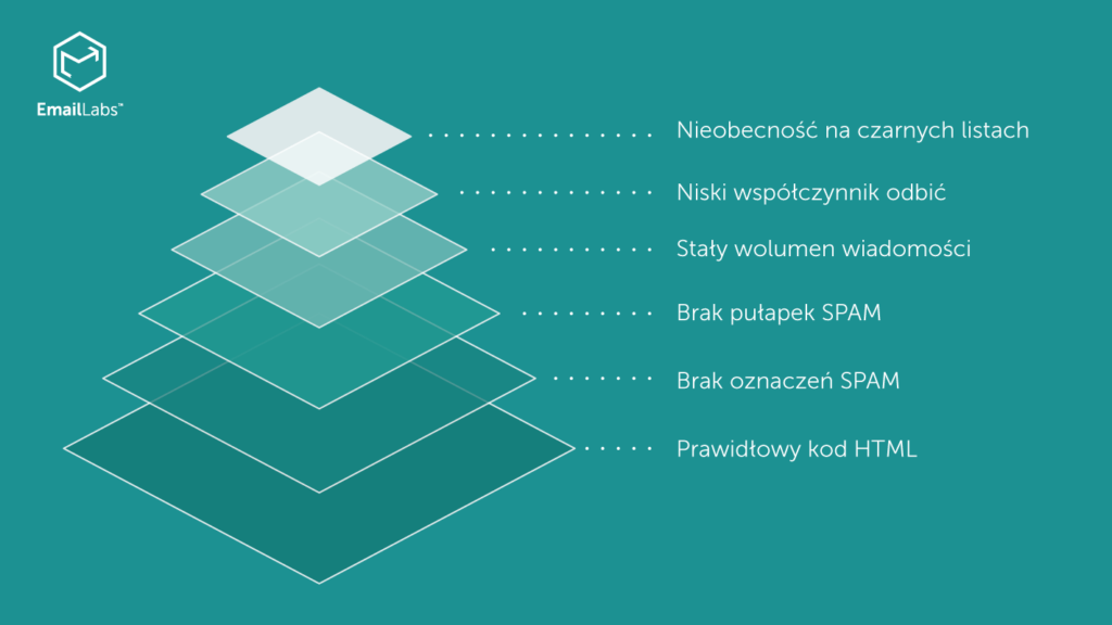 class="wp-image-1453780"