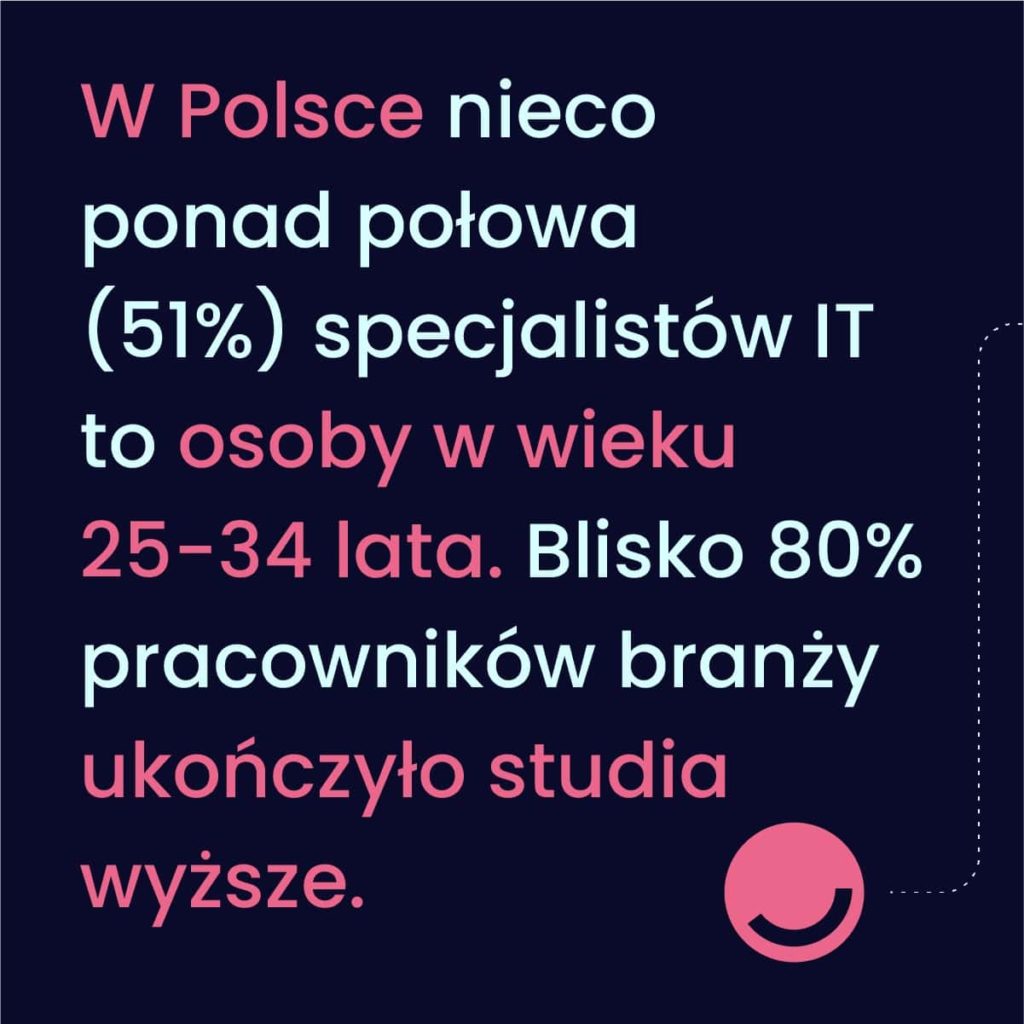 class="wp-image-1561387"