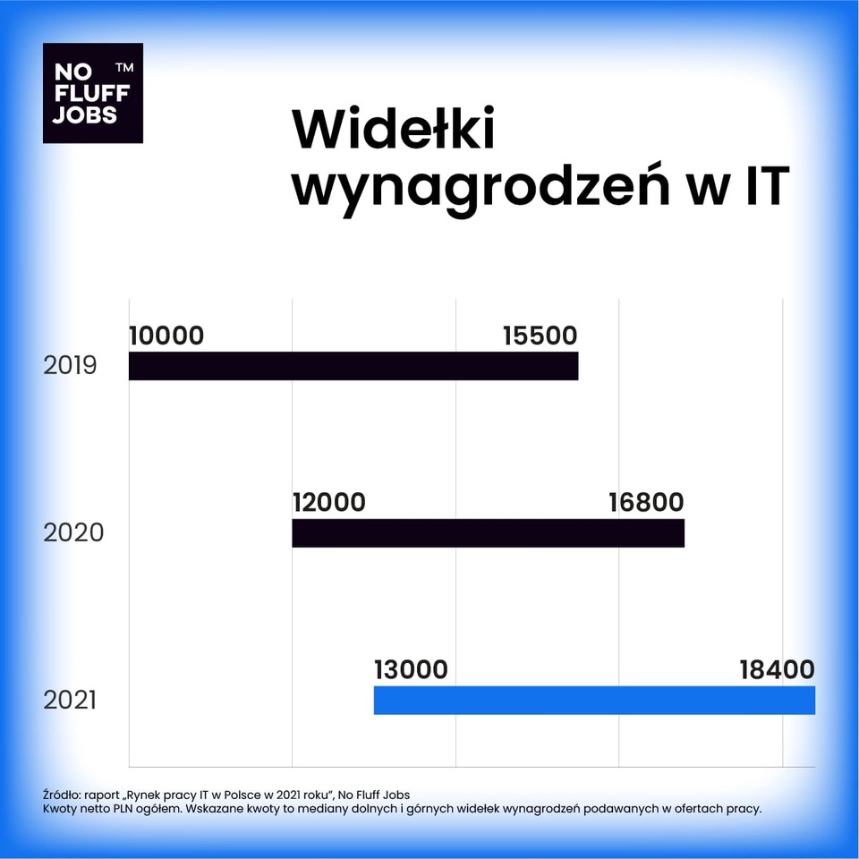 class="wp-image-1675201"