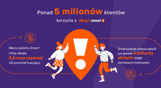 Allegro, Żabka, Biedronka, Orlen. Popularna usługa połączyła gigantów
