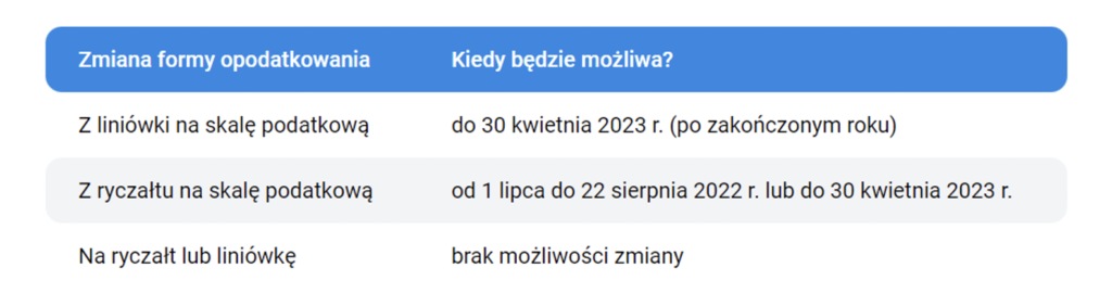 class="wp-image-1772032"