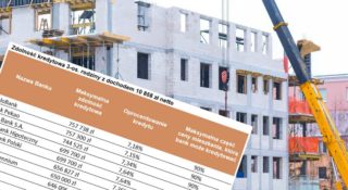 Ranking kredytów hipotecznych. Który bank pożyczy najwięcej?