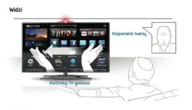 Samsung SMART 9