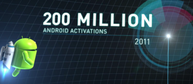 android kryzys