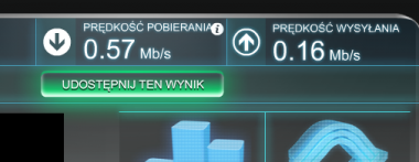 Powolny internet sprawia, że wiele aktywności w sieci staje się niedostępne.