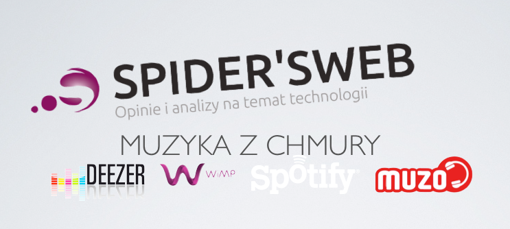 Porównujemy serwisy muzyczne w chmurze