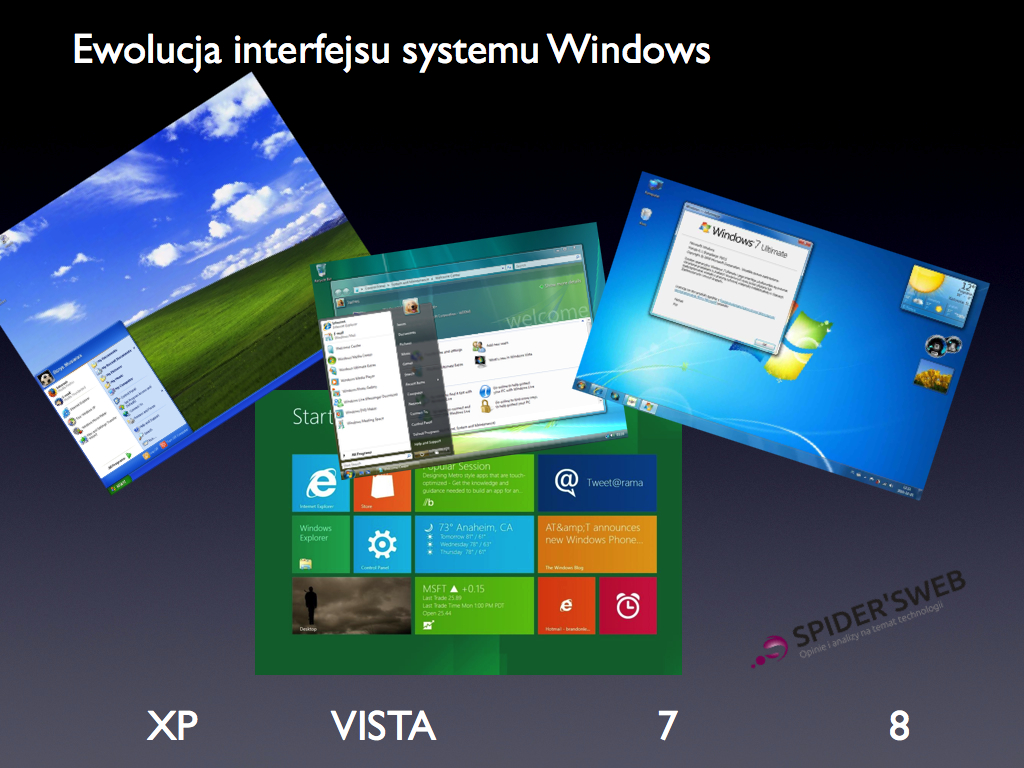 lenovo windows 7