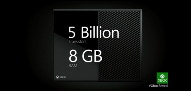 xbox-one-spec