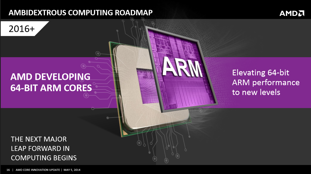 Amd k12 imc поддерживаемая память