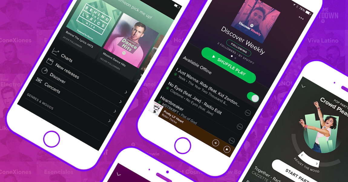 Wyniki Spotify