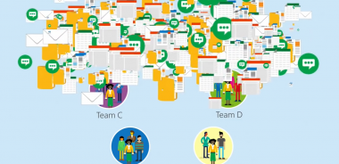 Microsoft Planner to odpowiedź na Trello