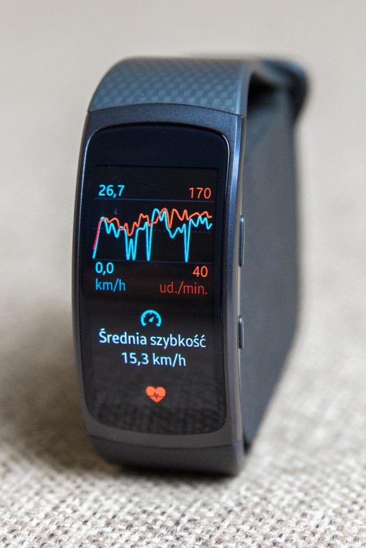 samsung gear fit 2 nfc