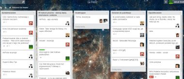 Trello sprzedane za 425 mln. dol. Czy jest tyle warte?