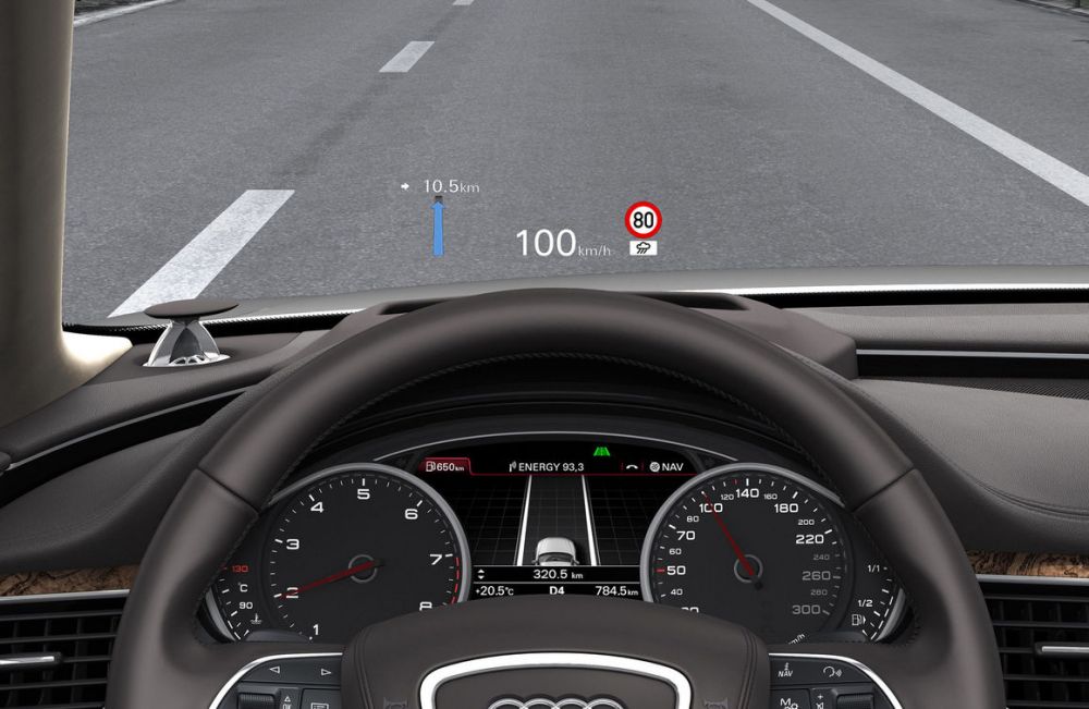 What Is Heads Up Display