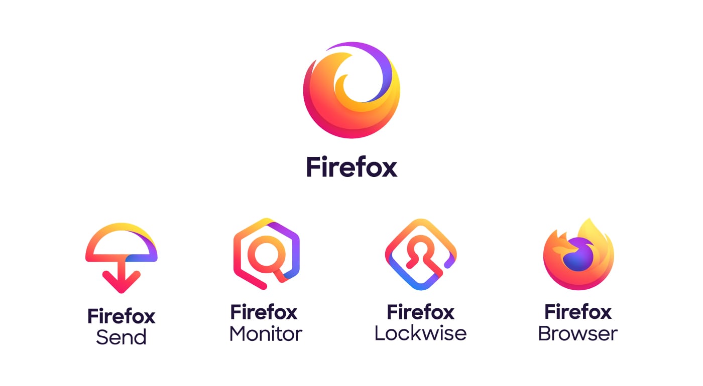 The new firefox logo