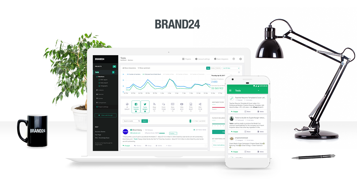 brand24 facebook instagram wyniki