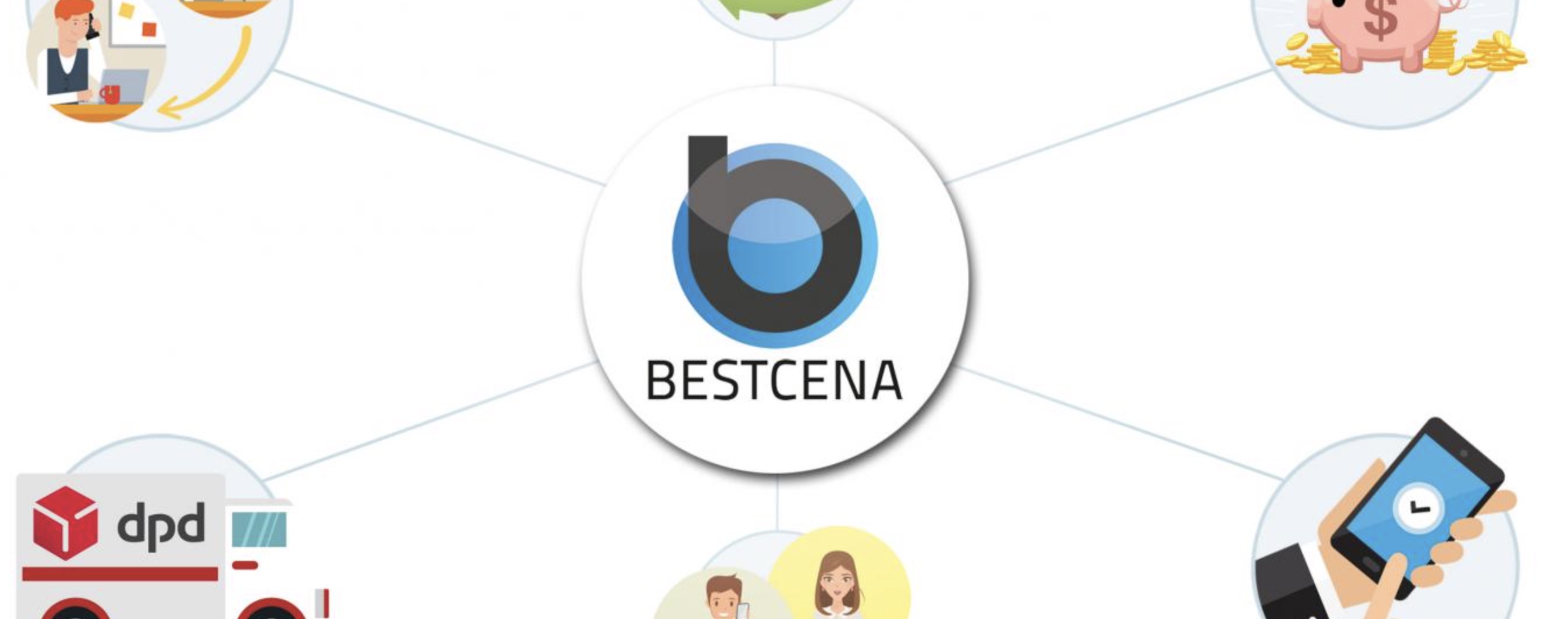 Bestcena.pl zablokowana przez US. Sprzedawali smartfony najtaniej w Polsce