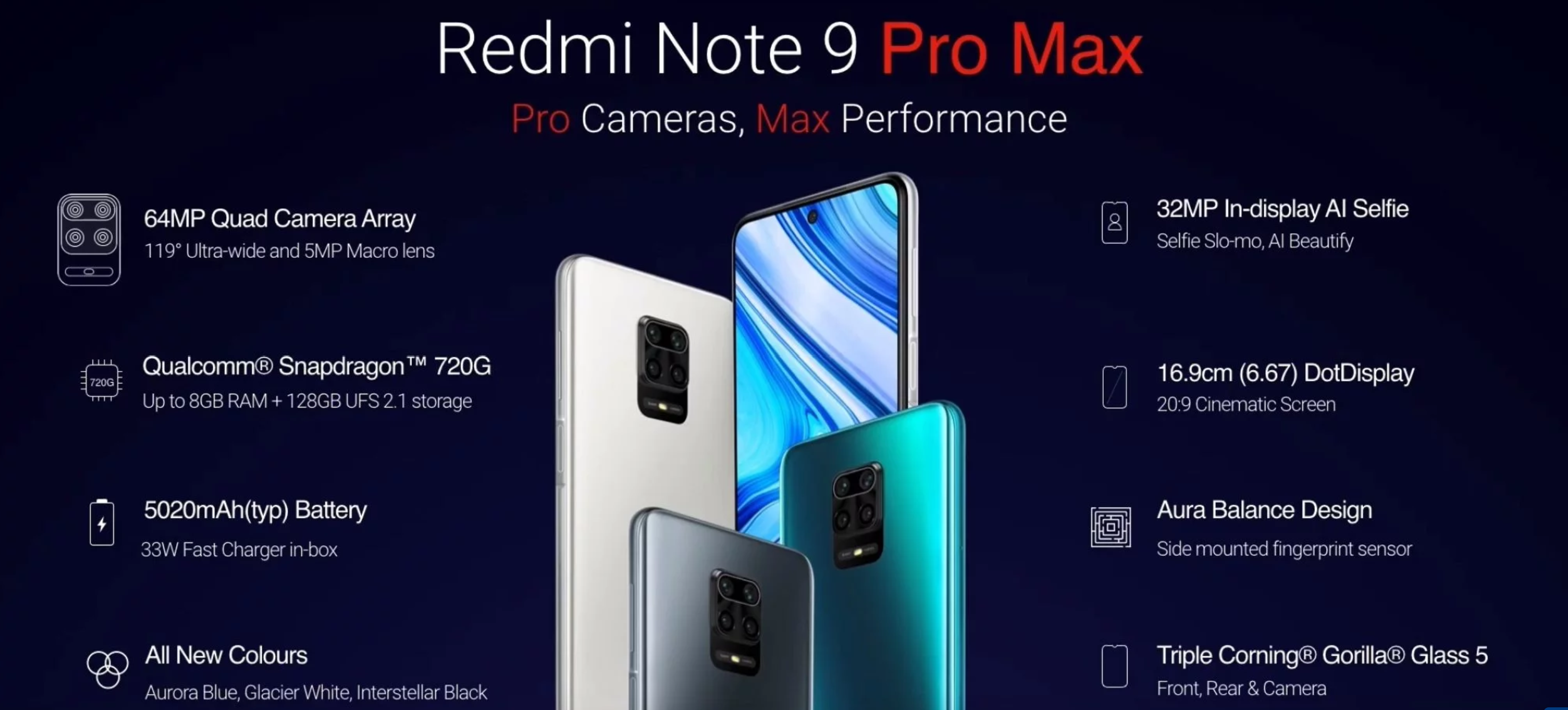 Редми 9 функции. Xiaomi Note 9 Pro Max. Смартфон Xiaomi mi Note 9 Pro. Телефон Redmi Note 9 Pro. Xiaomi Redmi Note 9 Pro 6 128g.