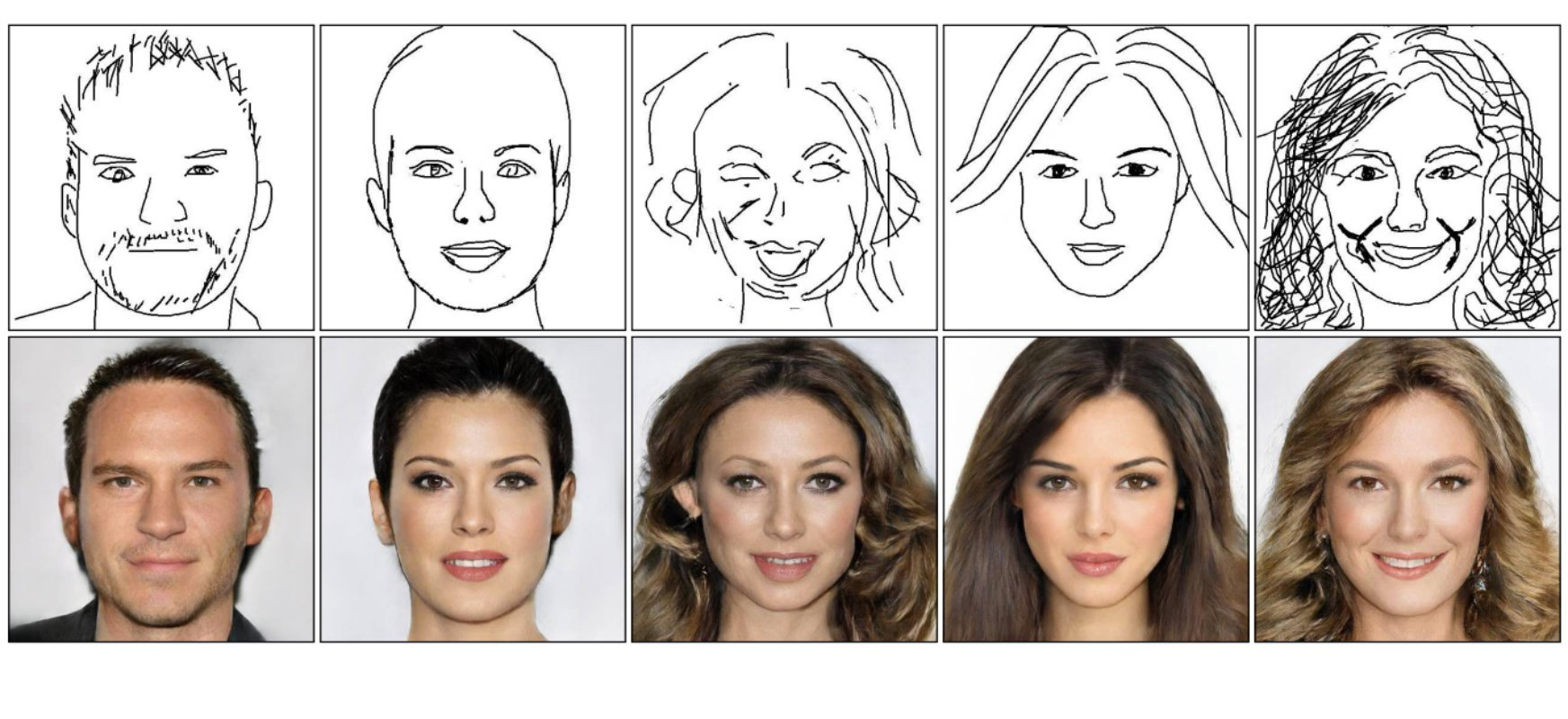 Nowy poziom deepfake. Wystarczy szkic by stworzyć sztuczną twarz.