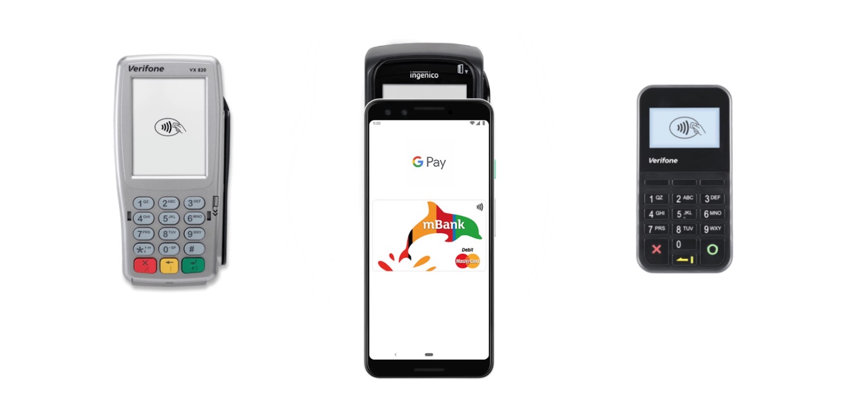 apple pay to google pay