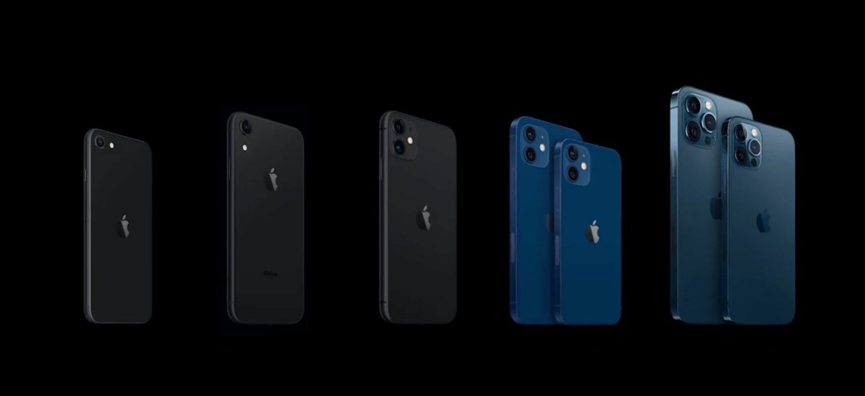 iPhone dla każdego. Apple zrobił to, co Samsung robi od dawna