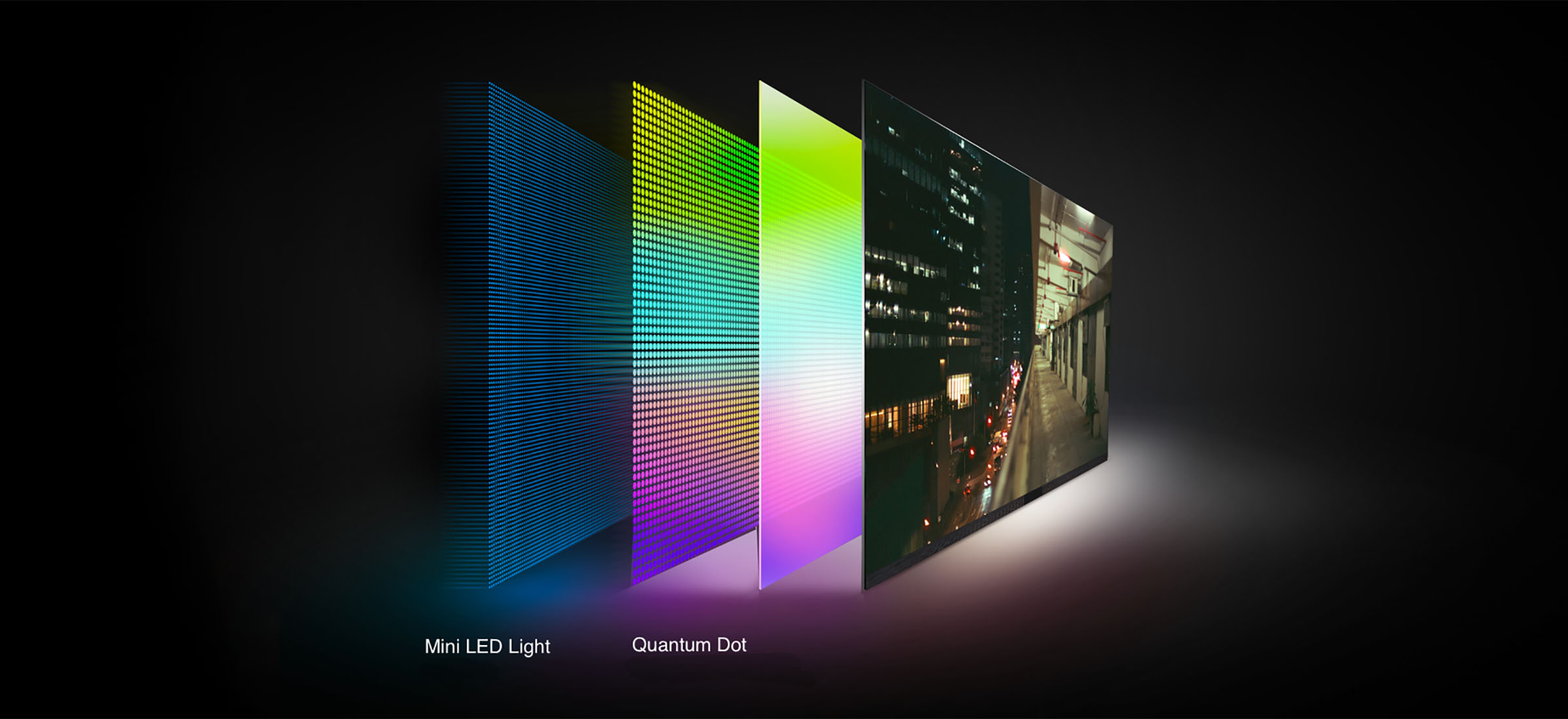samsung lg miniled