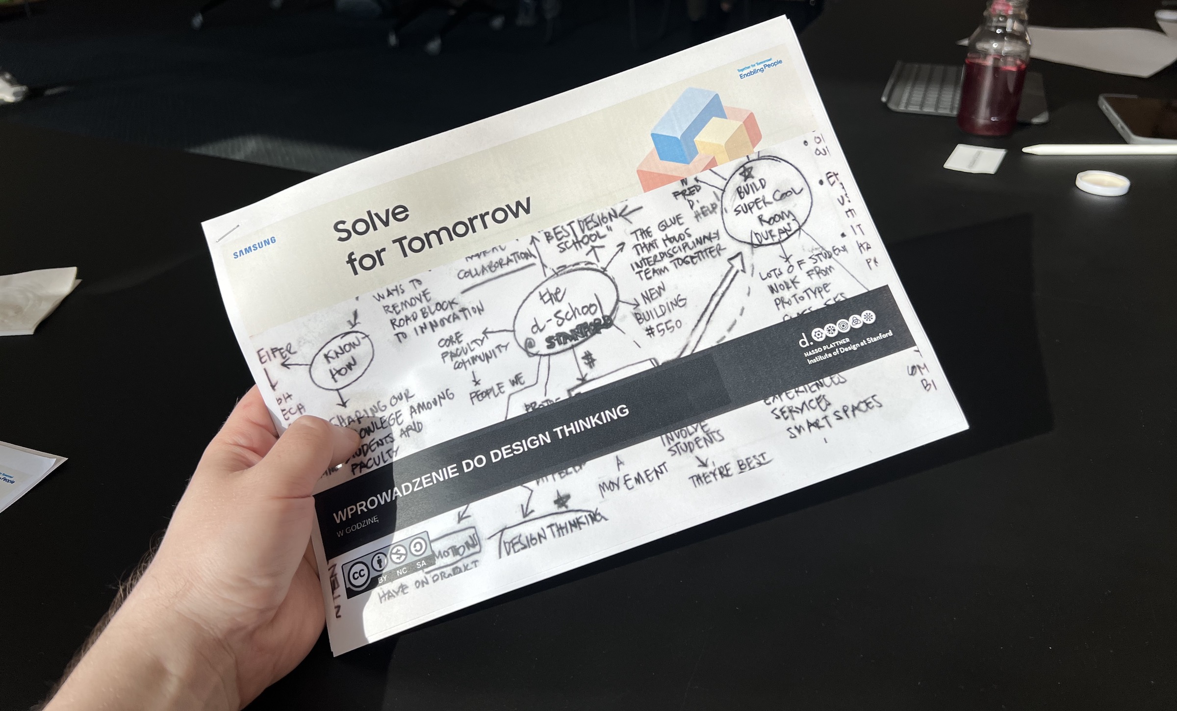 design thinking samsung solve for tomorrow 0