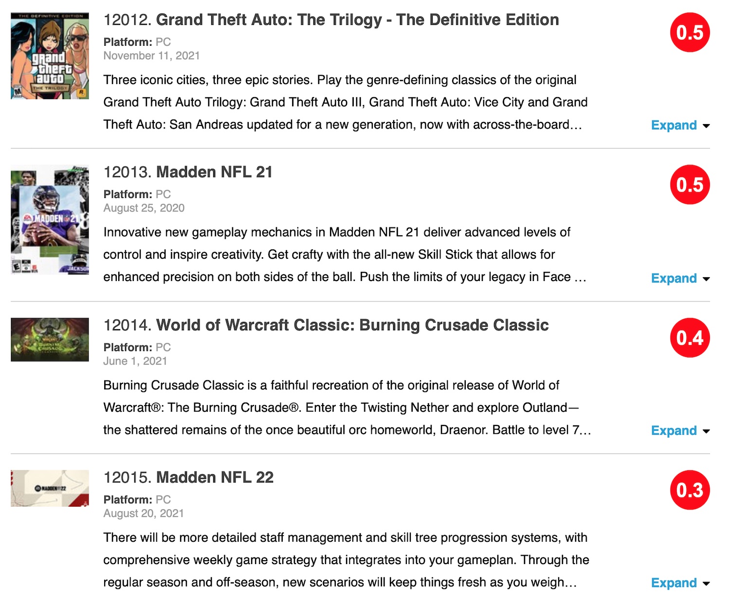 Grand Theft Auto: The Trilogy - The Definitive Edition - Metacritic