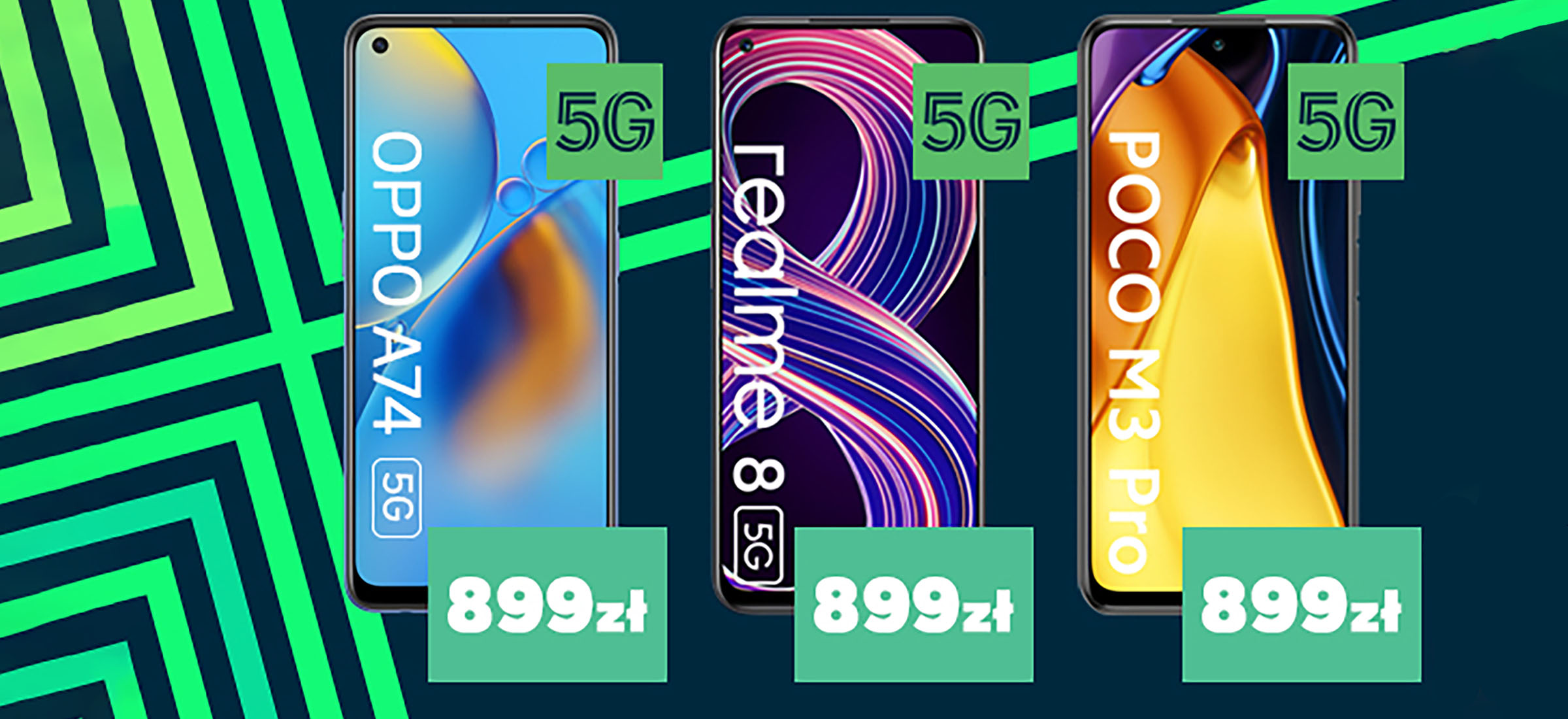 plus wyprzedaż telefonów