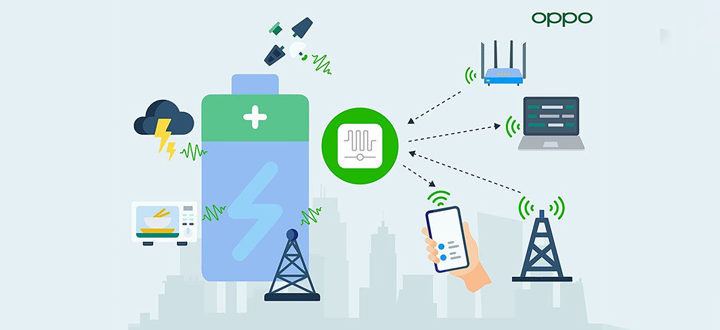 oppo zero power consumption