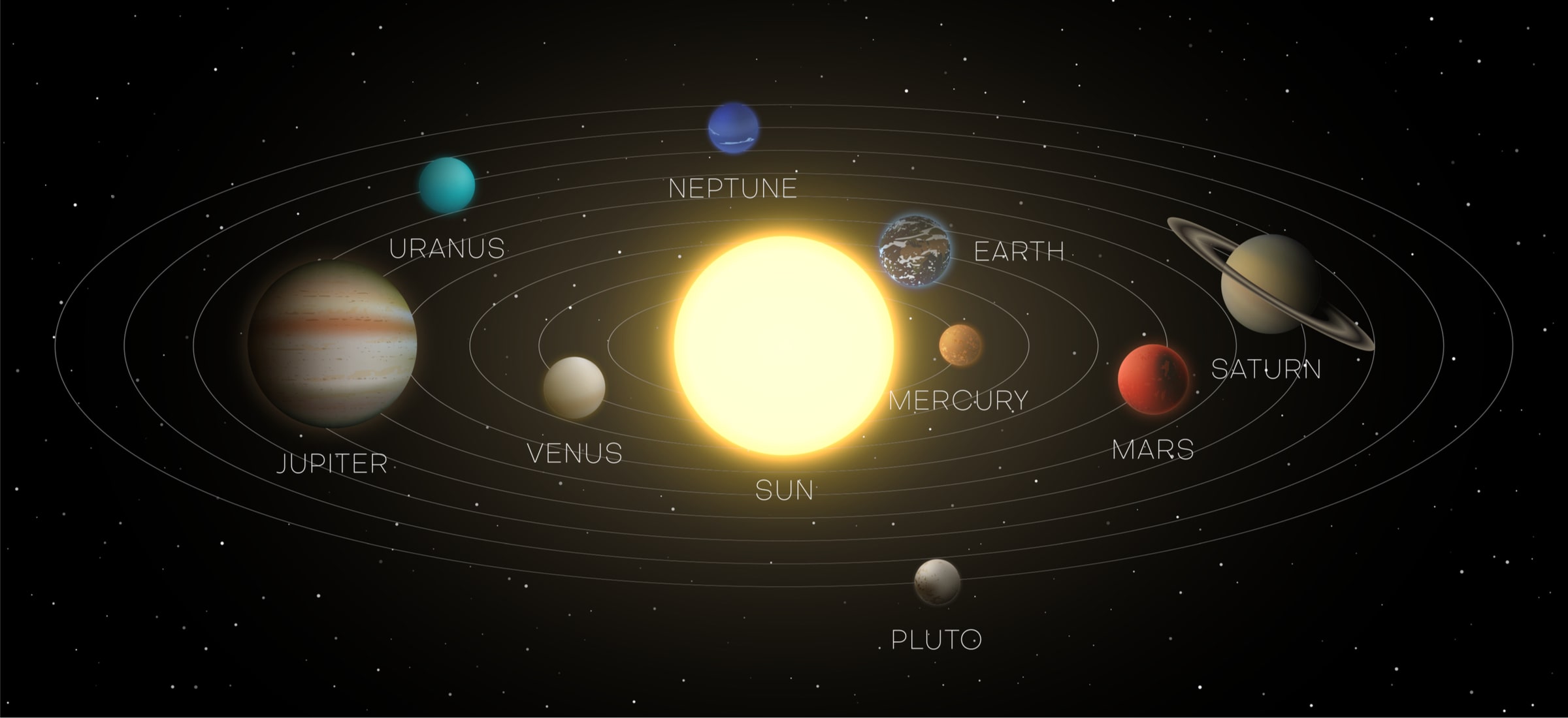 Dlaczego podróże do innych planet trwają tak długo?