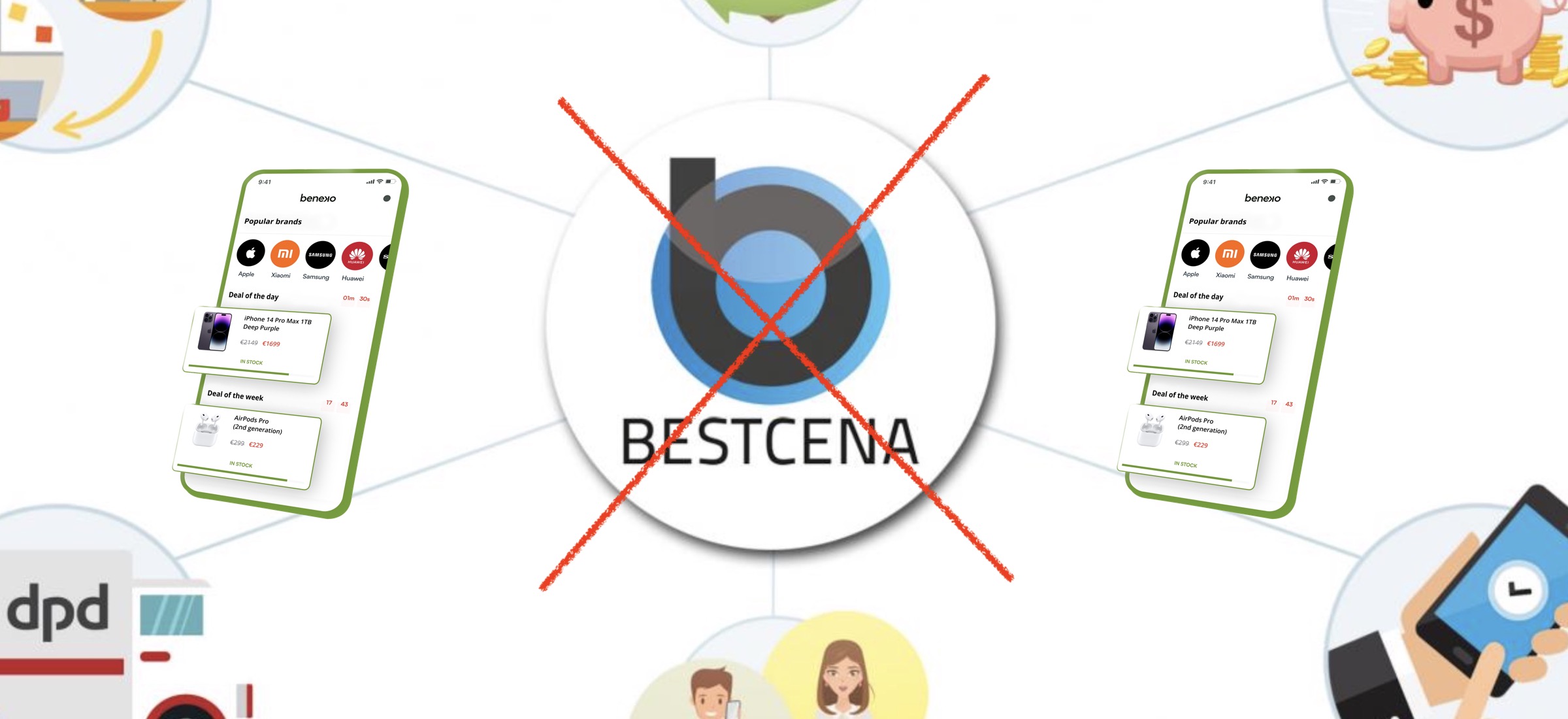 bestcena-nowa-nazwa-beneko-mobile-mvno