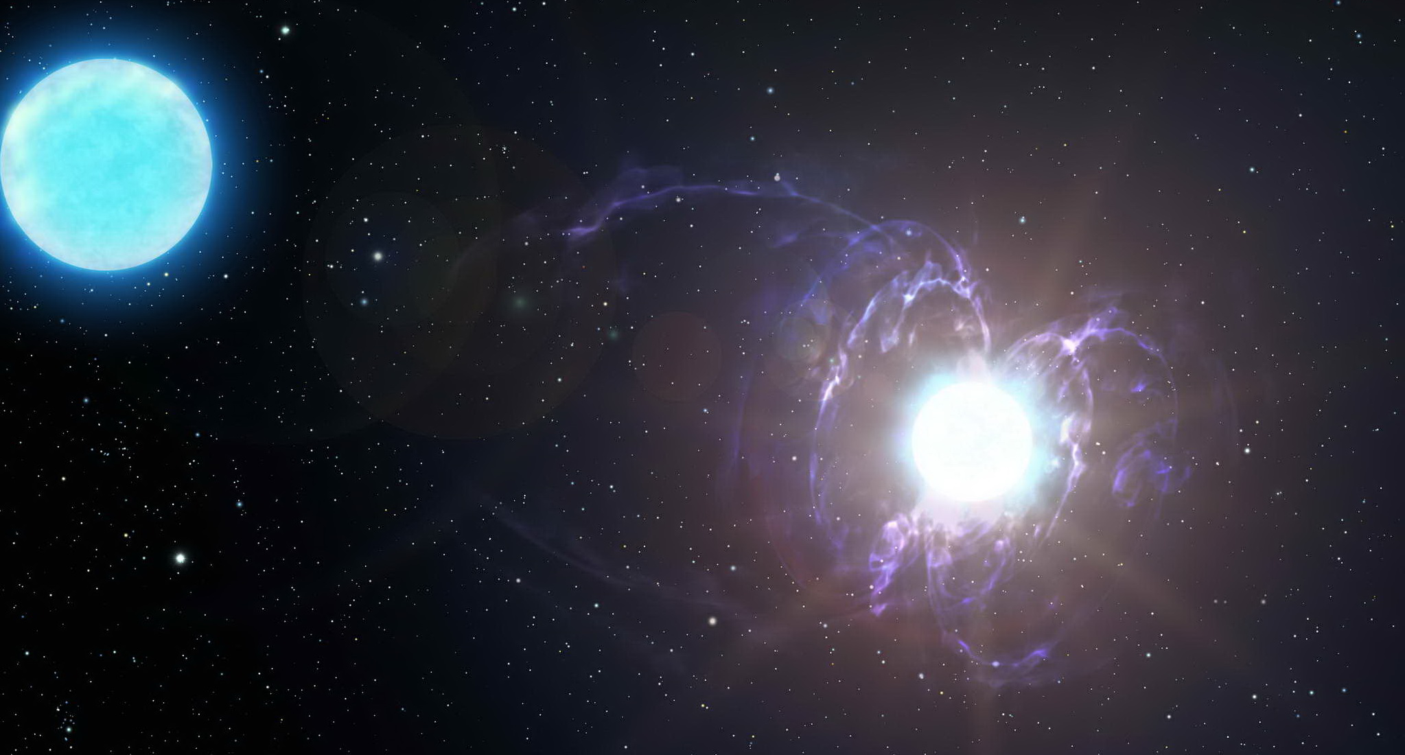 magnetar