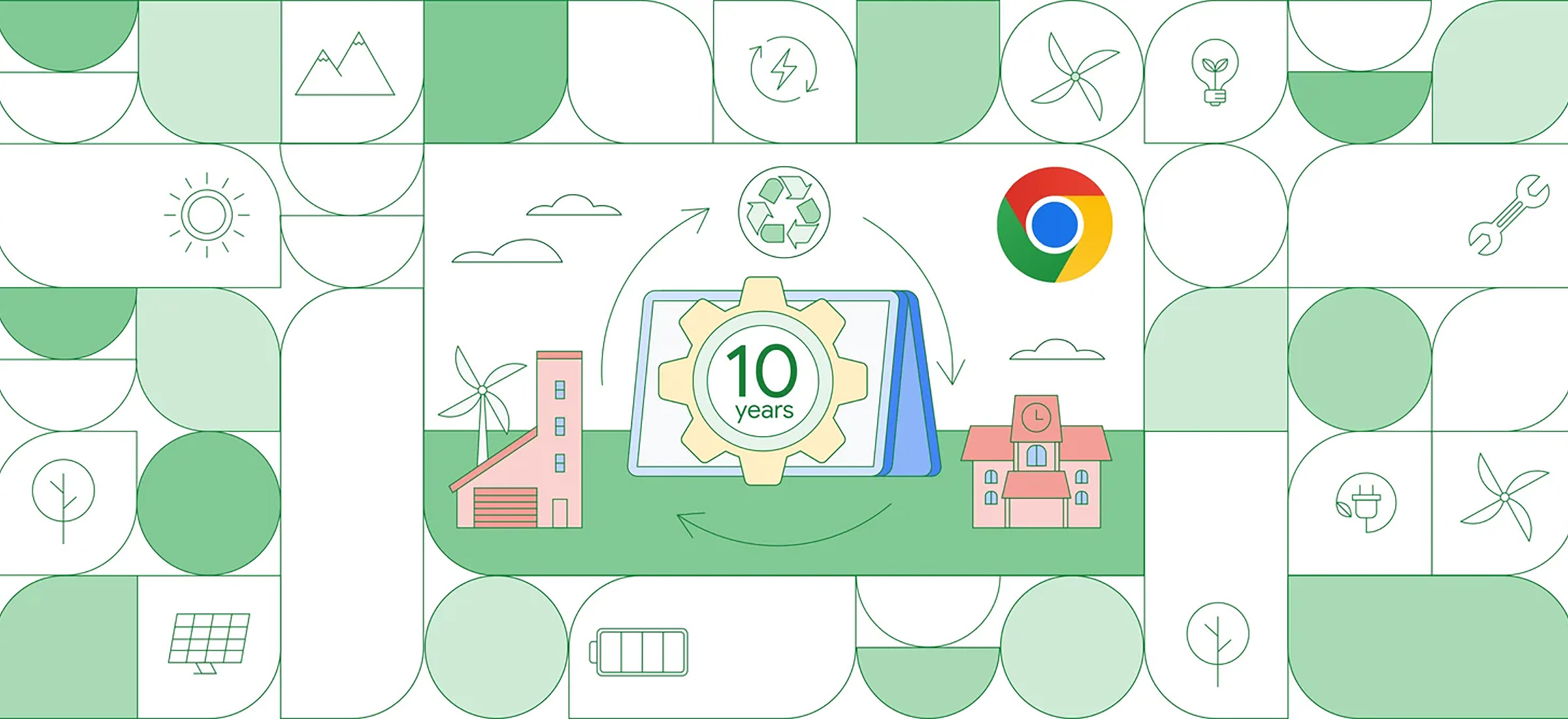 Chromebooki czas aktualizacji